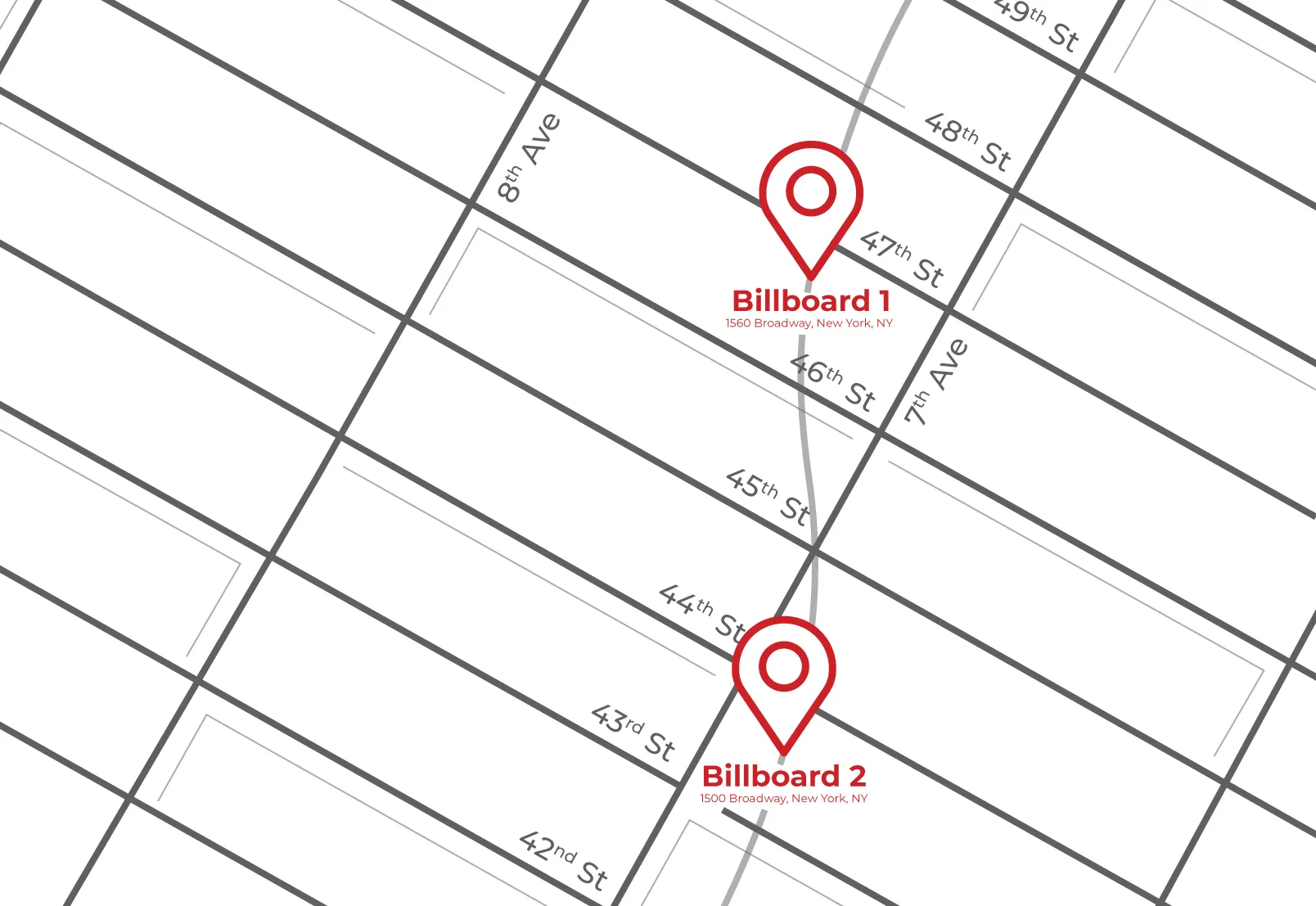 BillBoardLocations